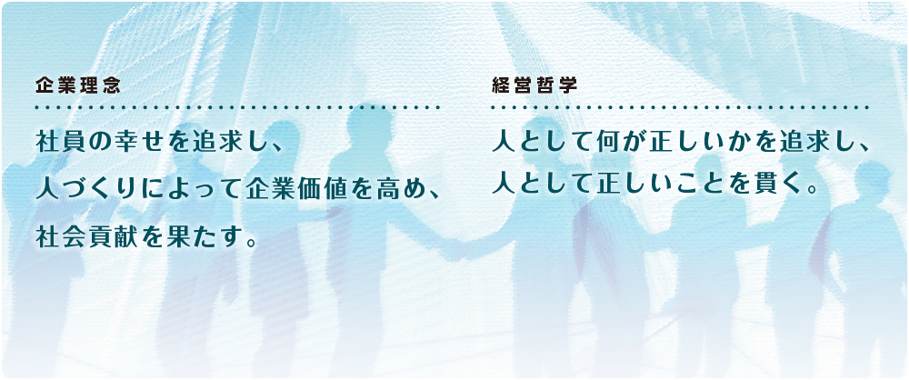 企業理念